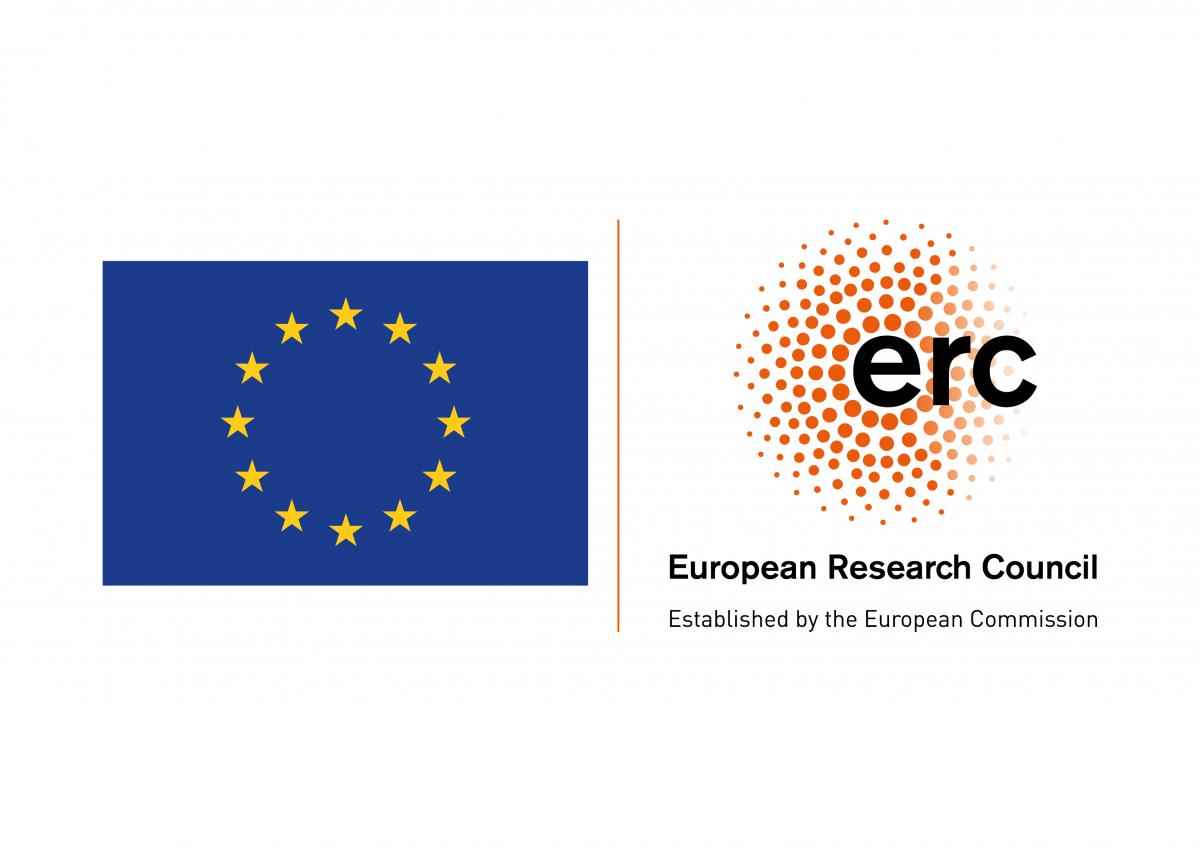 ERC logo with EU flag. Caption: European Research Council, Established by the European Commission